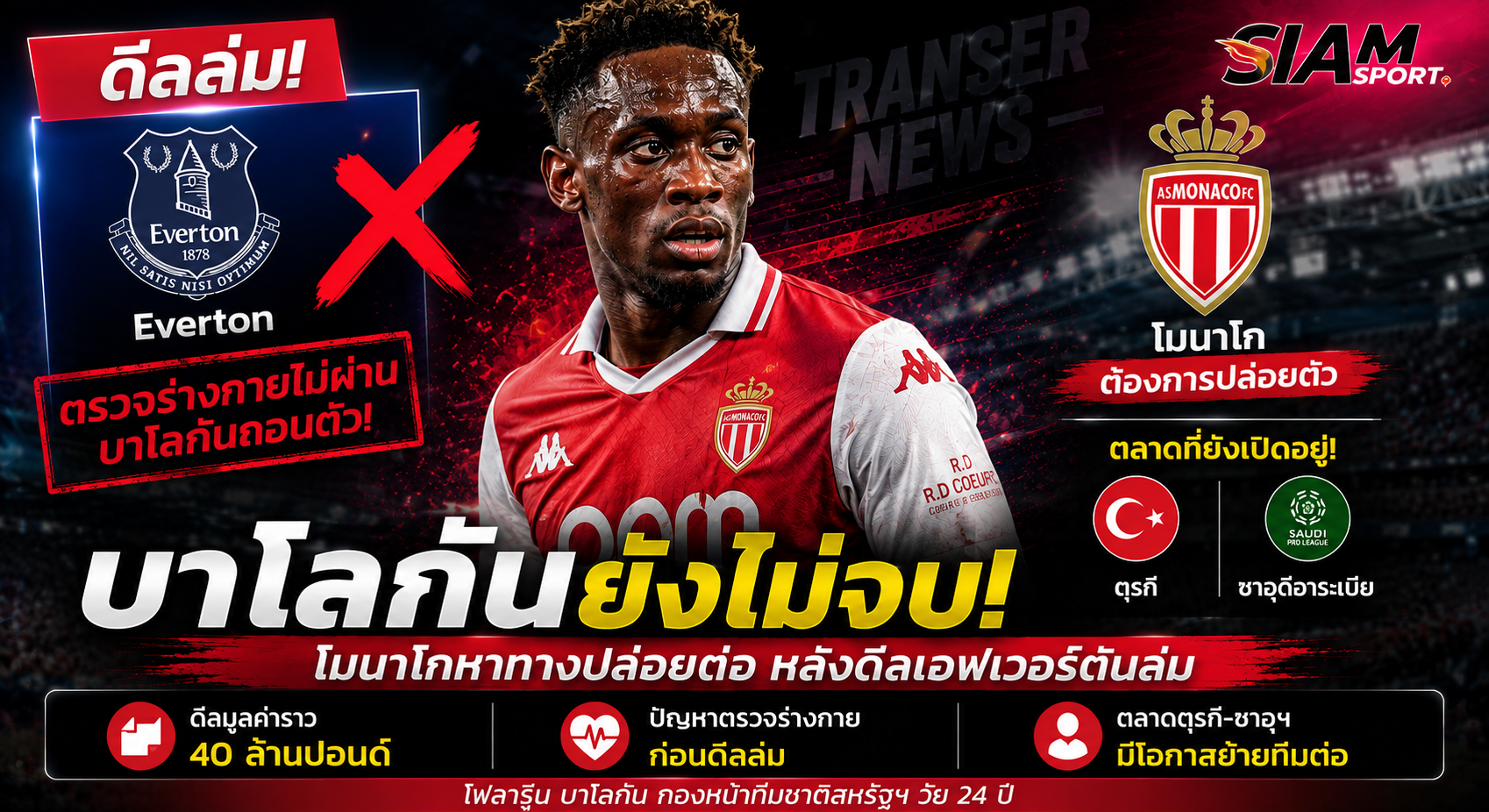ดีลช็อก! บาโลกันถอนตัวล่มย้ายซบเอฟเวอร์ตัน