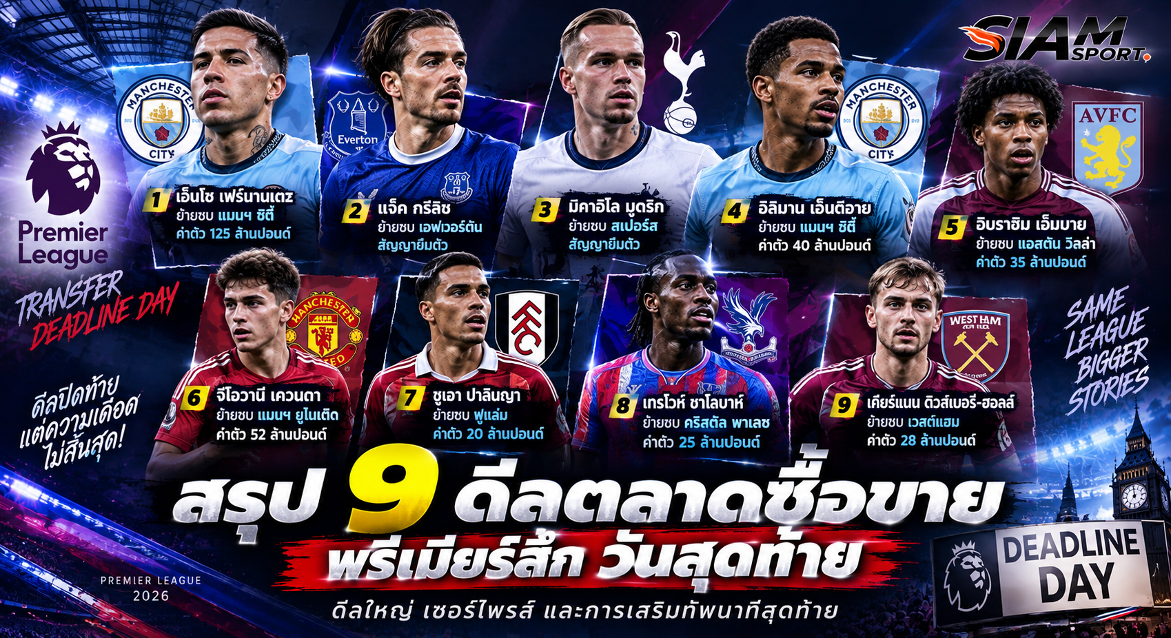 🔥 ตลาดพรีเมียร์ลีกวันสุดท้ายเดือด! สรุป 9 ดีลเด็ด